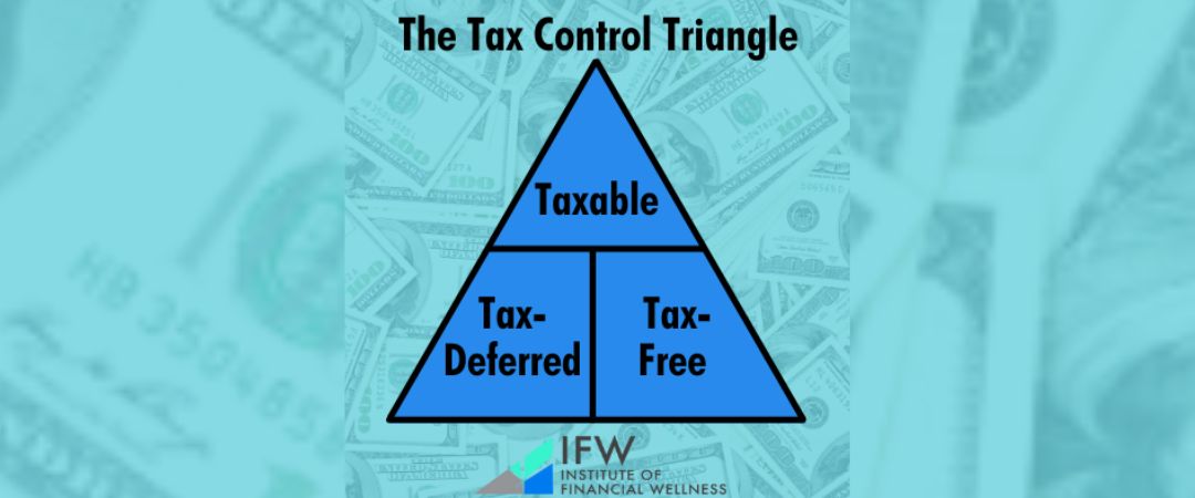 Tax Control Triangle