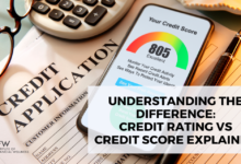 Understanding the Difference: Credit Rating vs Credit Score Explained