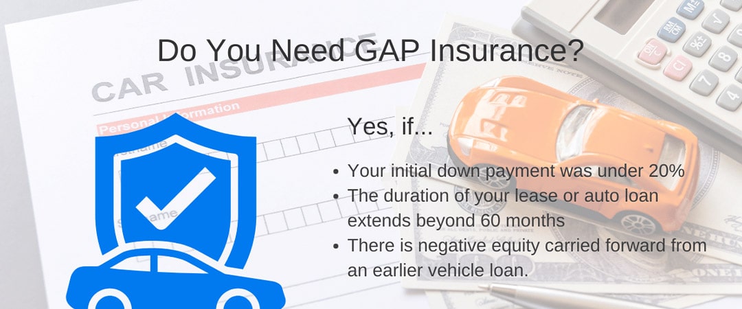 Evaluating Your Need for GAP Insurance