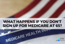 What Happens If You Don't Sign Up for Medicare at 65?
