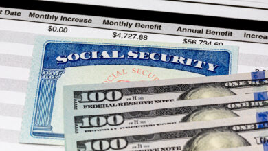 Social,Security,Card,,Benefits,Statement,And,100,Dollar,Bills.,Social