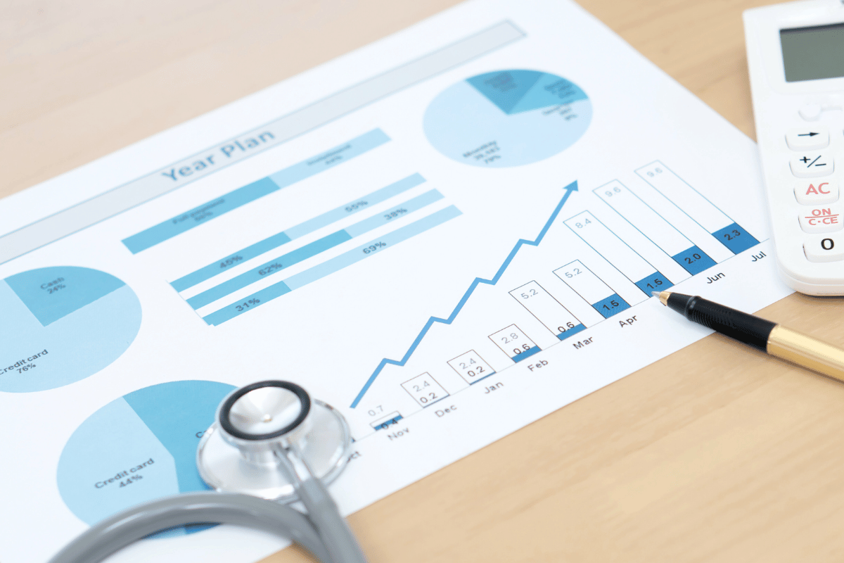 Financial health organized in a series of charts and graphs