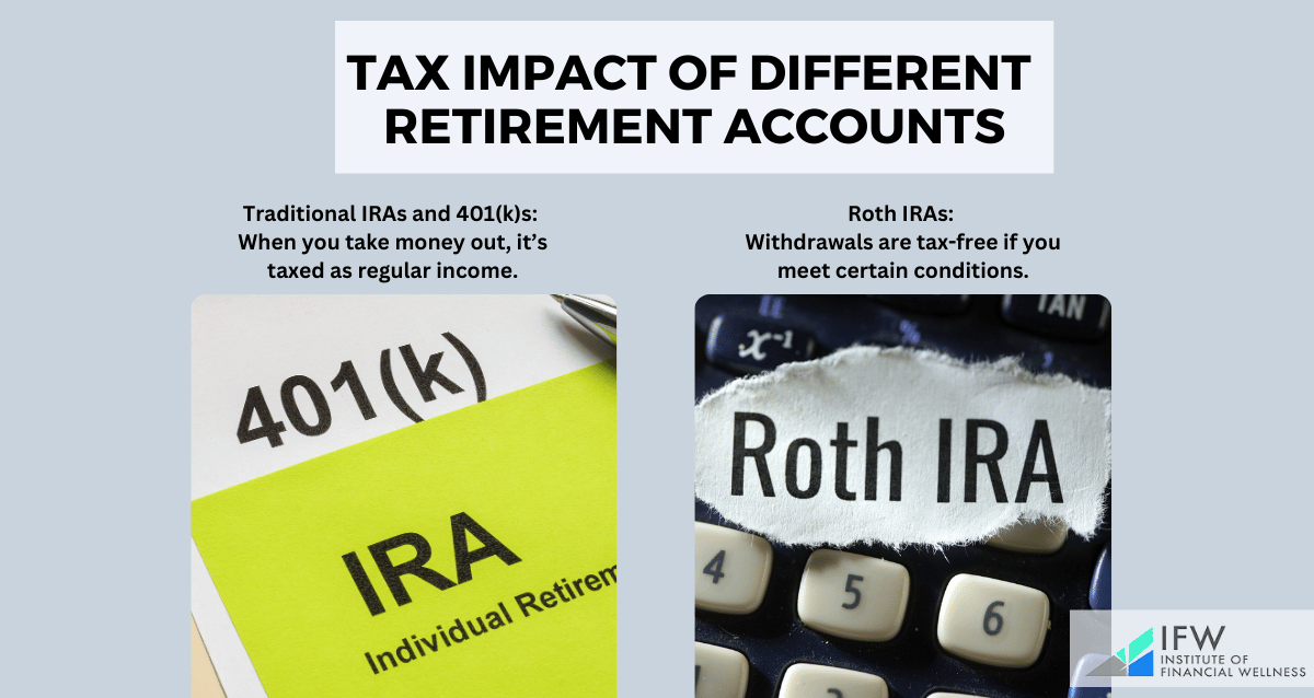 Comparison of different retirement accounts