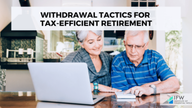 Withdrawal Tactics for Tax-Efficient Retirement