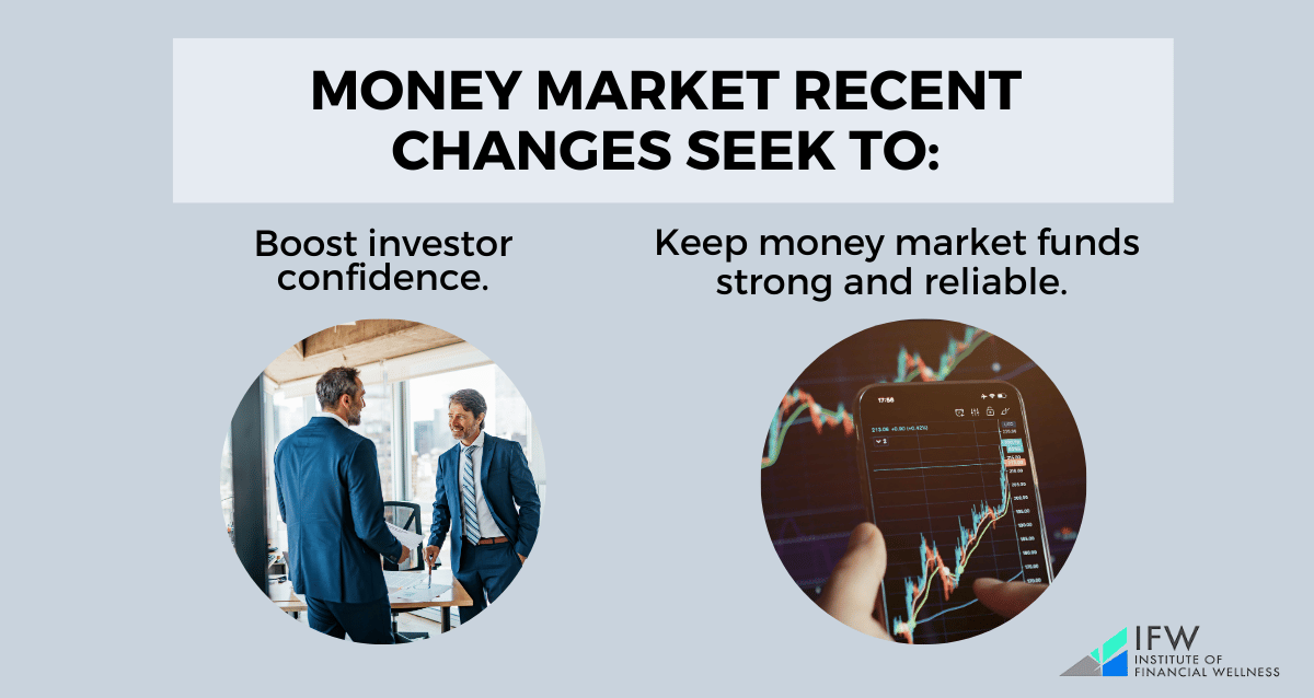 Money market recent changes