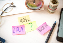 Words 401k ira roth on pieces of colorful paper, money dollars and glasses on table. Pension concept. Retirement plans.