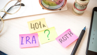 Words 401k ira roth on pieces of colorful paper, money dollars and glasses on table. Pension concept. Retirement plans.