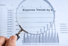 the impact of inflation on expenses