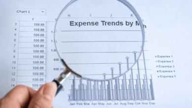 the impact of inflation on expenses