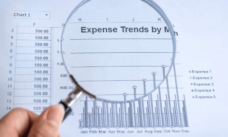 the impact of inflation on expenses