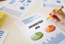 Business concept meaning INHERITED IRA with inscription on the financial document.